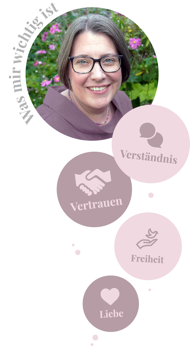 Daniela Aulbach | Heilpraktikerin f. Psychotherapie | Über mich | Stuttgart und Esslingen